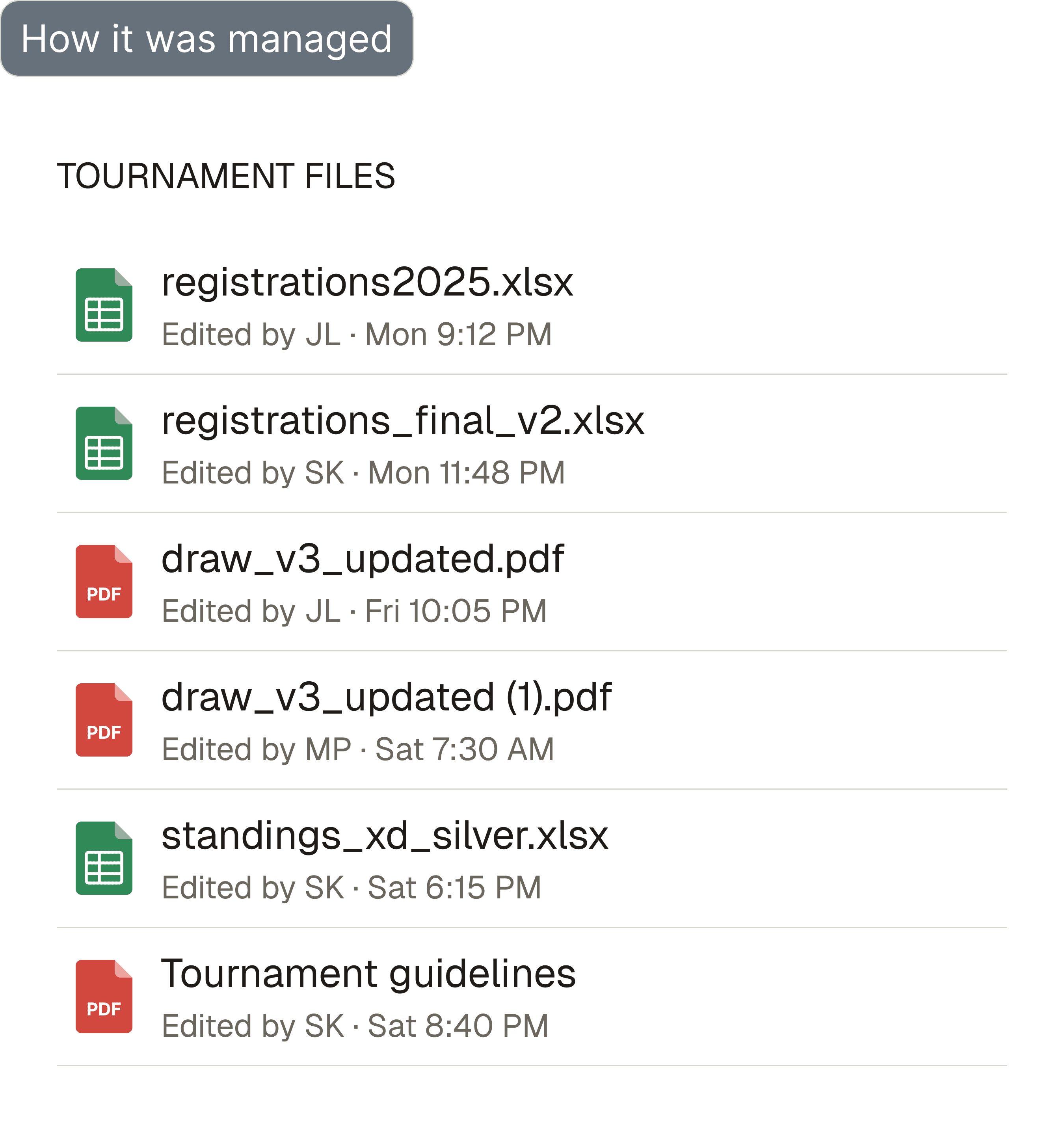 How it was managed: tournament files such as registrations2025.xlsx, registrations_final_v2.xlsx, draw_v3_updated.pdf and draw_v3_updated (1).pdf, edited by different organizers