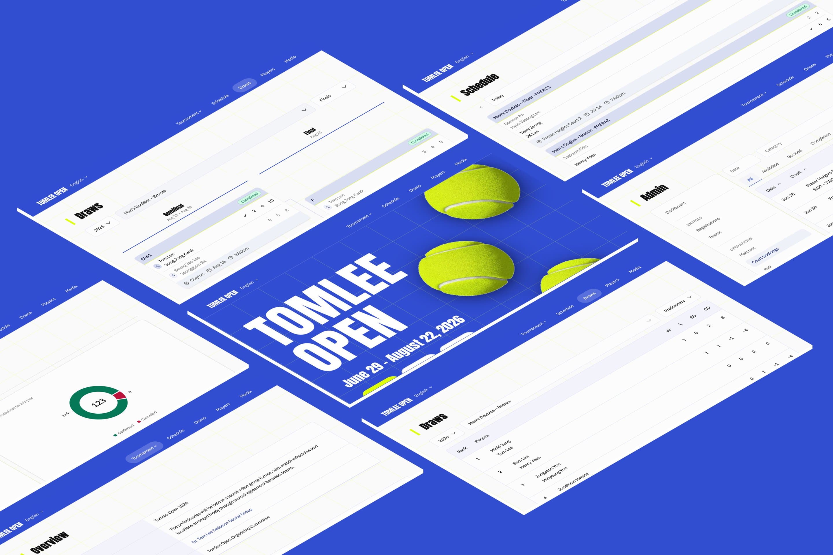 Designing the first central platform for Tomlee Open